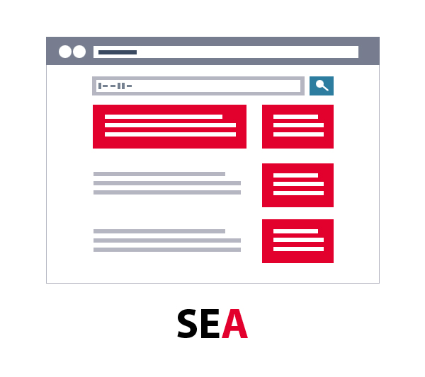 SEA (Search Engine Advertising)