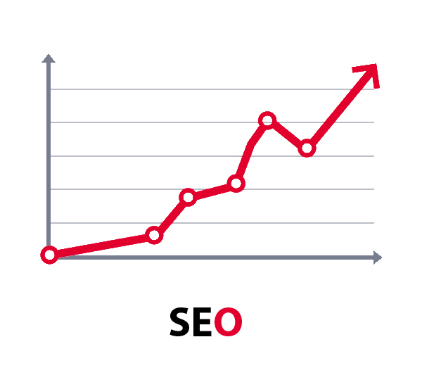 SEO (Search Engine Optimization)